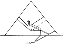 Interior of the Great Pyramid